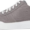 Mens Grandpro Rally Canvas Court Sneaker