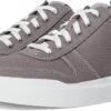 Mens Grandpro Rally Canvas Court Sneaker