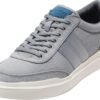 81S-1FAHiwL._AC_SL1500 Mens Grandpro Rally Canvas IiSneaker
